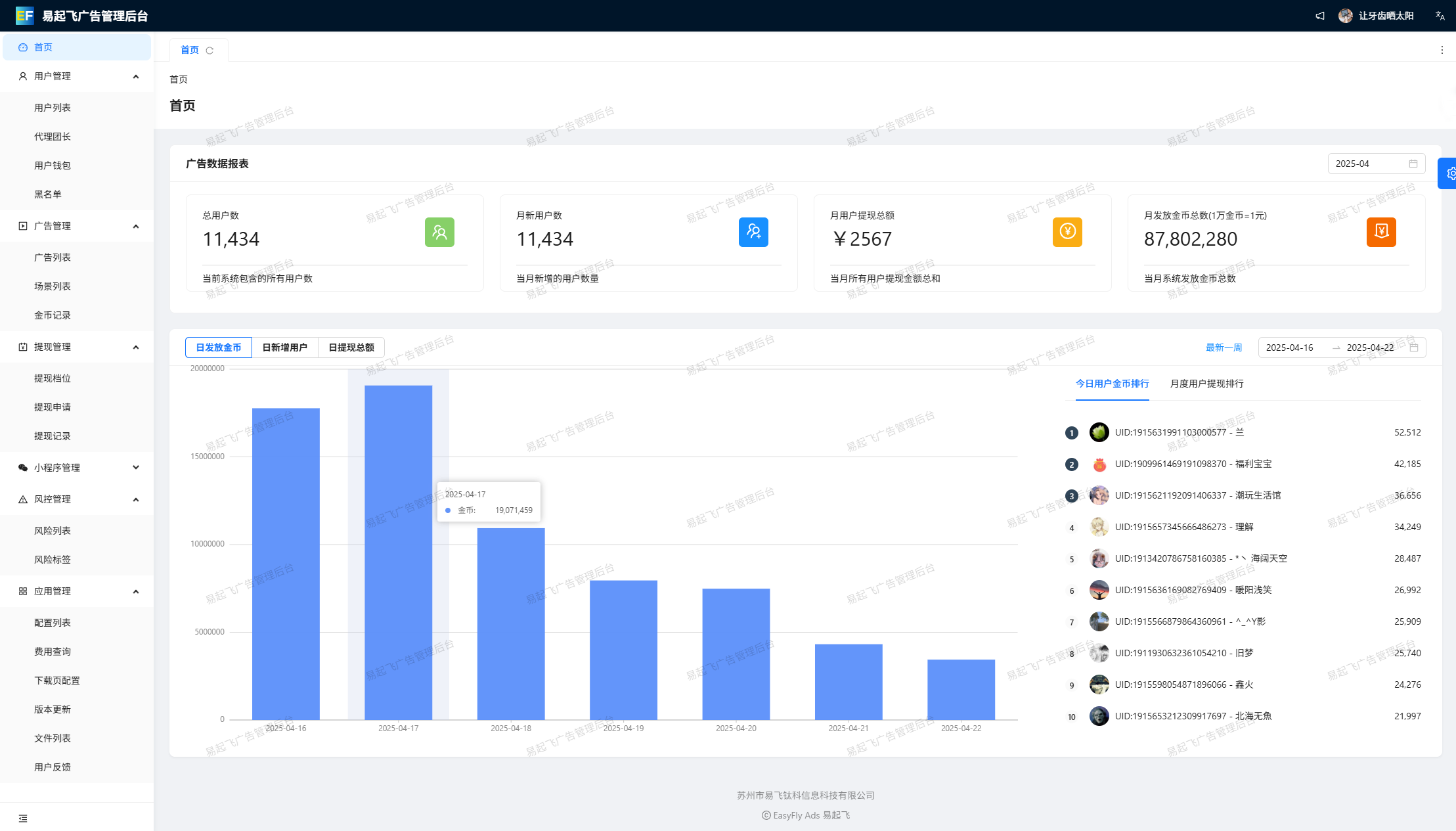 易起飞广告管理后台界面