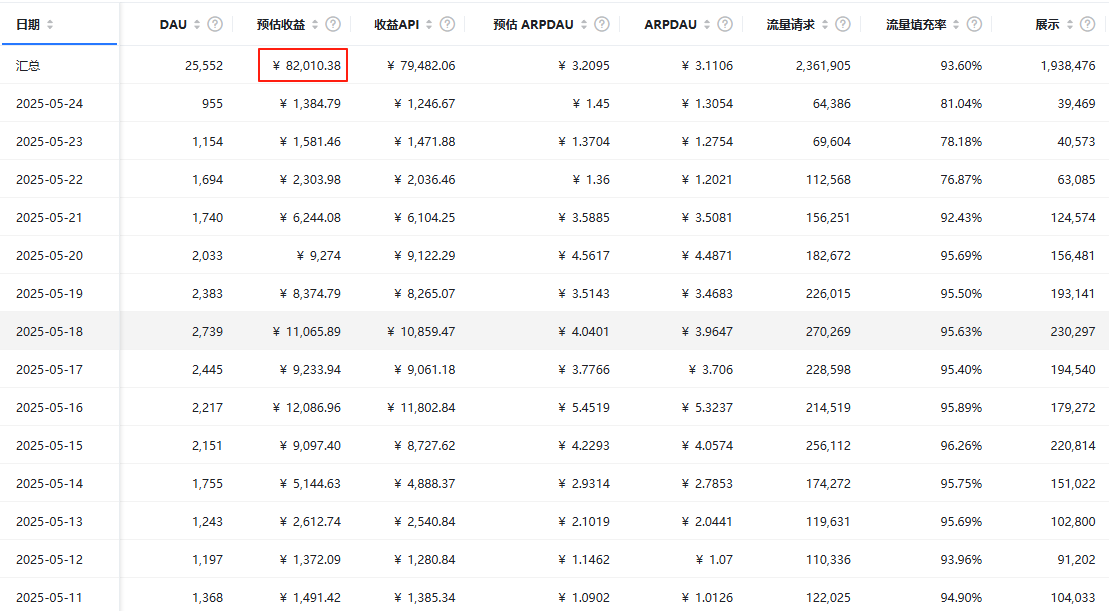 用户收益截图